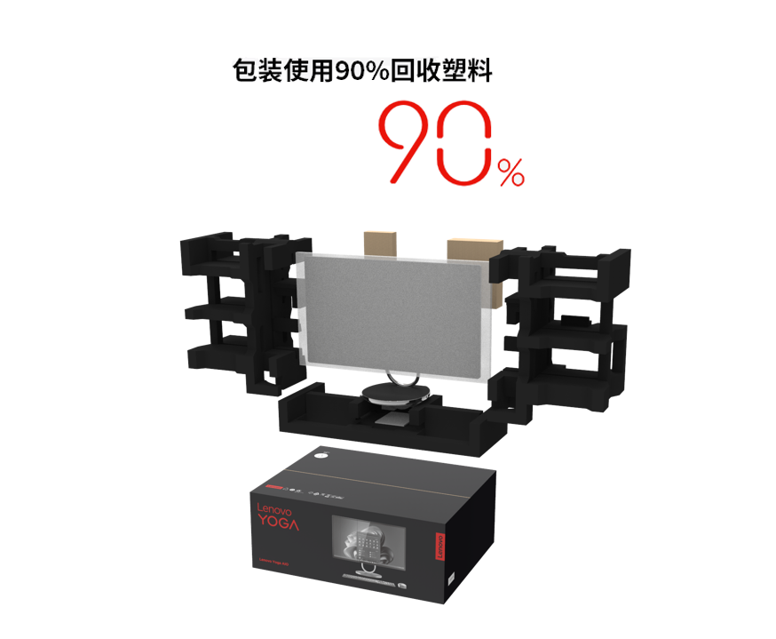 包材使用90%再生比例的回收塑胶