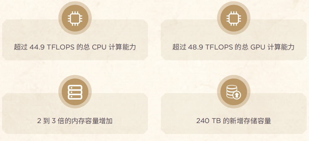h5xrs3ji2539o0kfp6reba9ksi524y992585.png