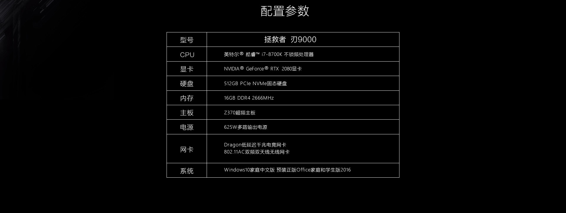 拯救者 刃9000Ⅱ 分体台式机 黑色_多少钱_参数_图片_价格_用户评价