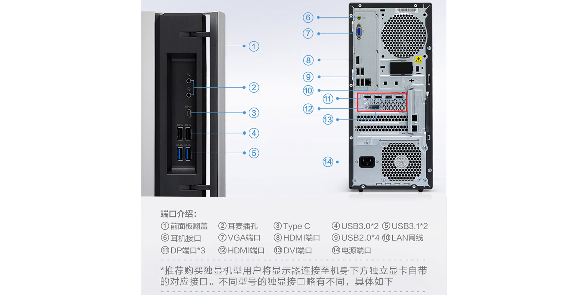 天逸510pro详细参数图片