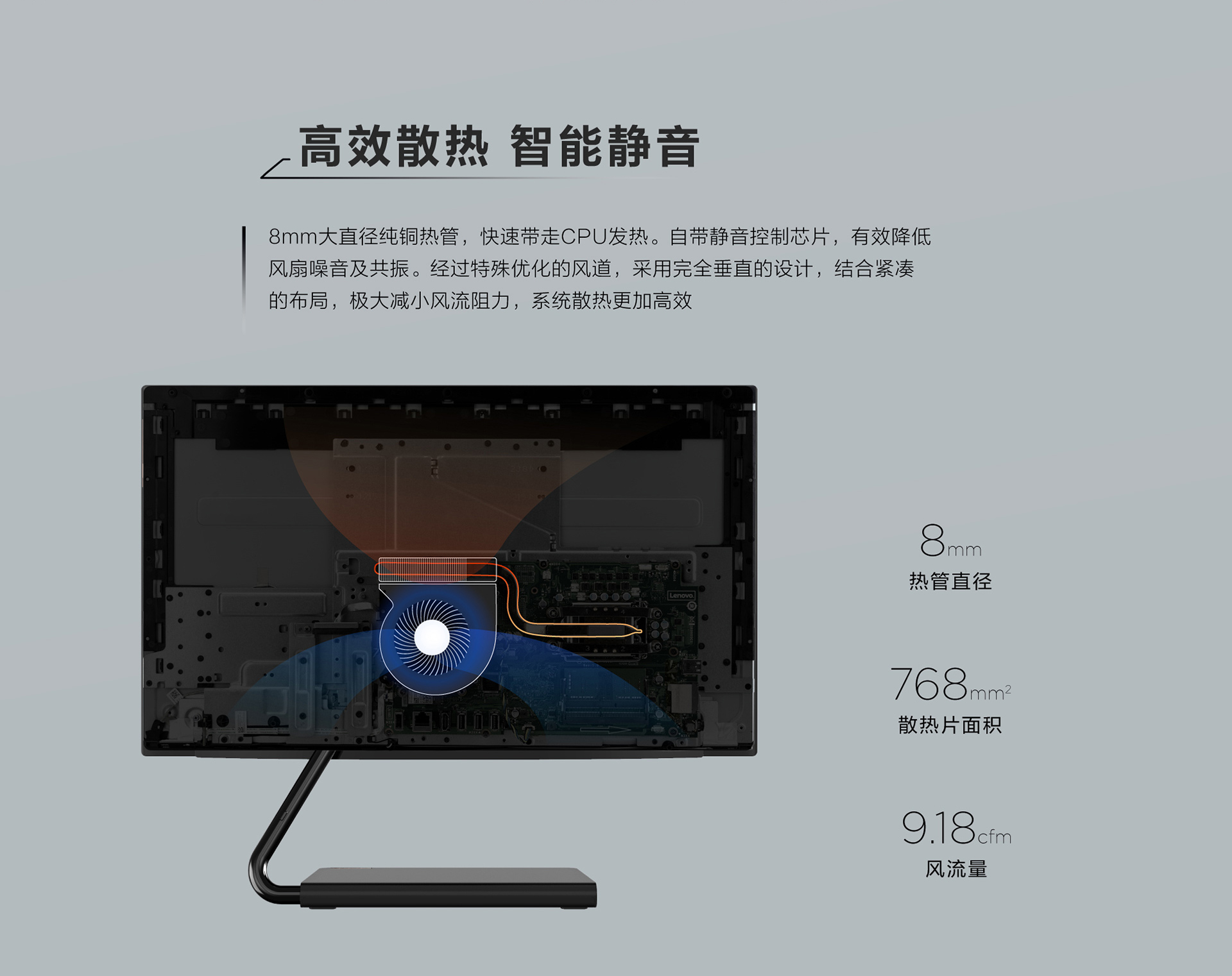 aio 逸-24iwl 英特尔酷睿i3 23.