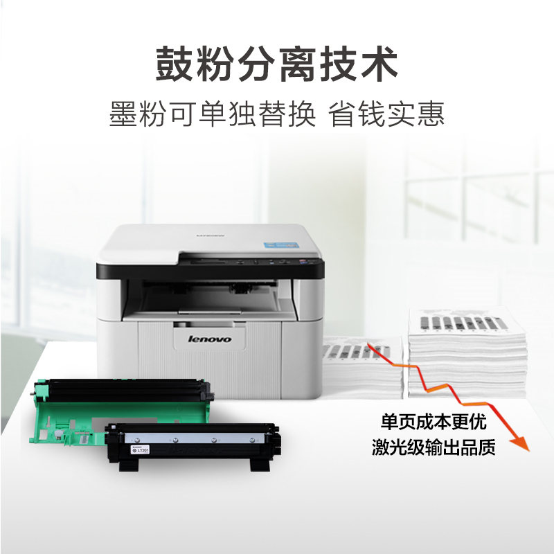 联想 睿省M7206W 黑白激光无线WiFi打印多功能一体机 打印/复印/扫描图片