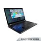 ThinkPad P15 英特尔至强处理器 移动图形工作站图片