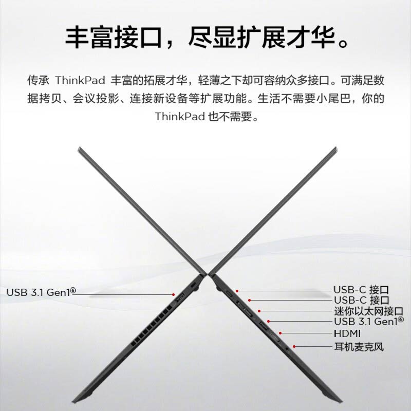 【企业购】联想ThinkPad X395 13.3英寸 轻薄商务办公学生笔记本电脑图片