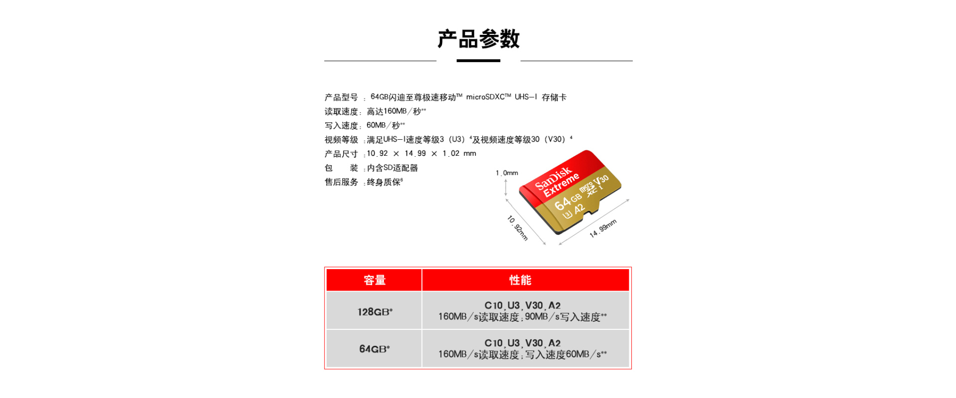 内存卡128g有多大（内存卡多少钱128g是多少mb） 内存卡128g有多大（内存卡多少钱128g是多少mb）「内存卡128g等于多少m」 行业资讯