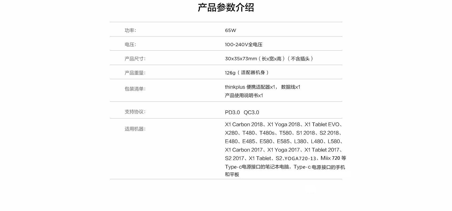 yoga14s 2021标压版英特尔evo平台轻薄本 thinkplus 口红电源_多少钱