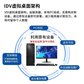 联想云桌面解决方案 服务器+PC+交换机 60点（云办公软件）图片