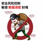 联想超融合服务器主机一体机集群 AIO安全云桌面解决方案 50用户图片