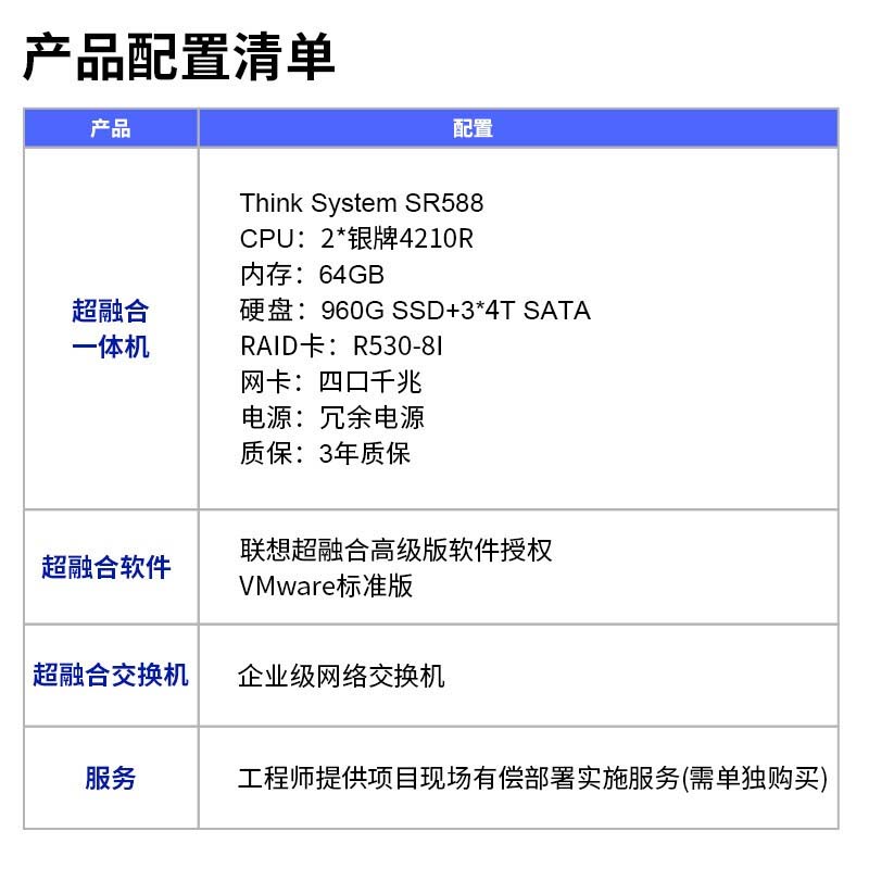 企业购】联想超融合服务器一体机安全云桌面解决方案20用户_商务办公_