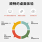 联想云桌面解决方案虚拟化 服务器+交换机 30点（云办公软件）图片