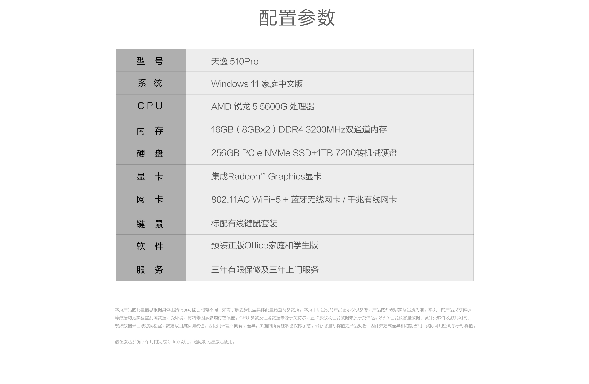 天逸510pro详细参数图片