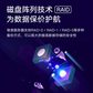 联想ThinkSystem SR570机架服务器至强金牌5218R 32G内存 3块1.2T SAS图片