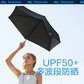 蕉下口袋系列花苞五折伞(初蓓)图片