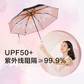蕉下双层小黑伞系列三折伞（苒羽）图片
