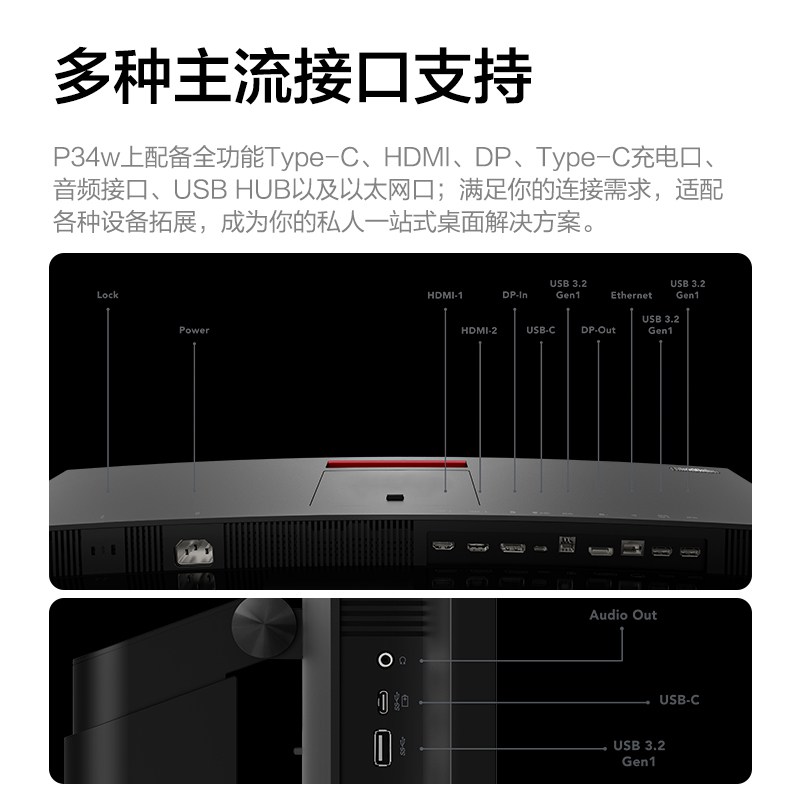 联想/ThinkVision34英寸显示器P34w-20图片