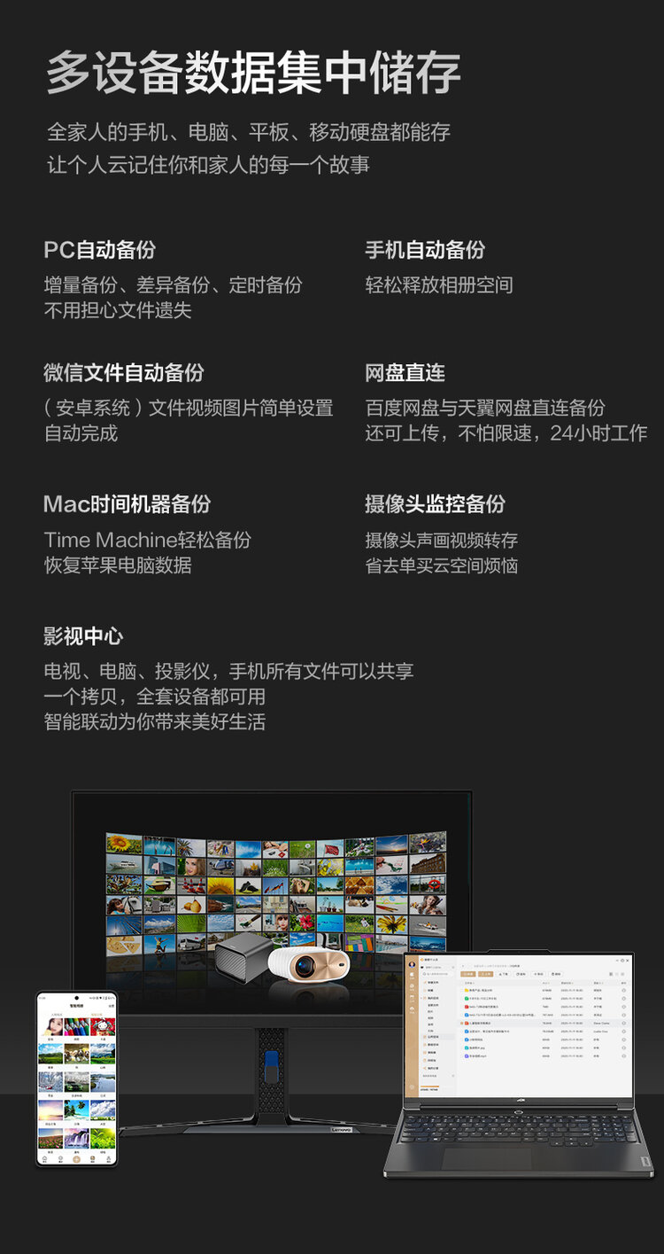 联想个人云存储X1四核4G内存版_商务办公_采购_价格-联想企业购