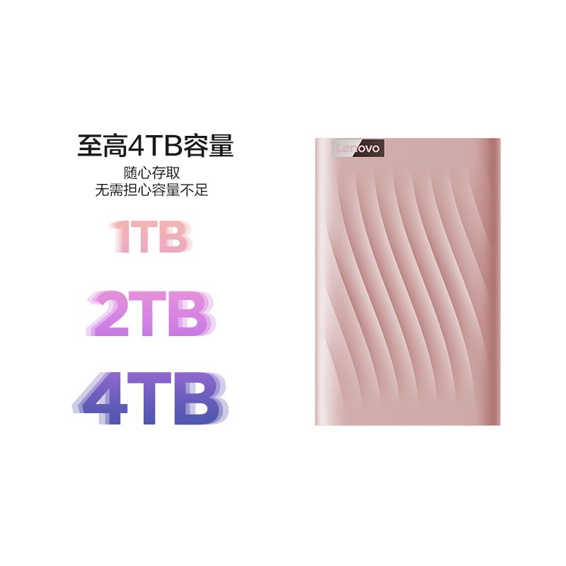 联想移动硬盘F309 Lite（2TB）锆石粉图片