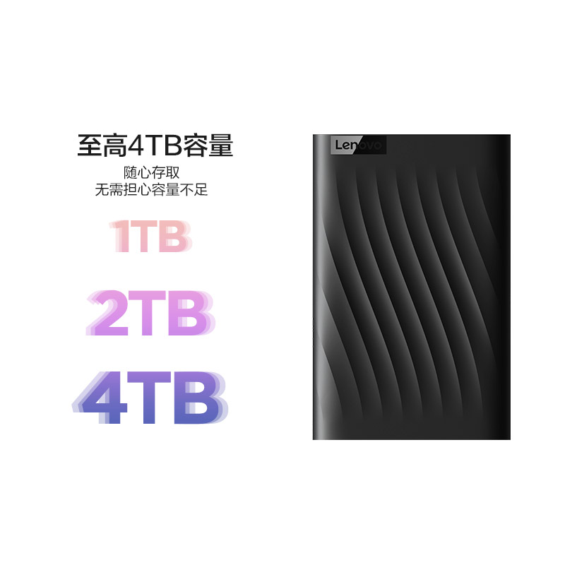 联想移动硬盘F309 Lite（2TB）深空黑图片