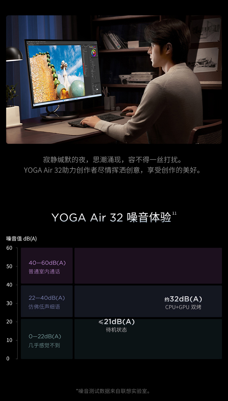 旗舰之选】联想YOGA Air 32 4K超薄悬浮一体电脑酷睿独显版_联想