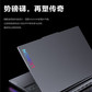 【二手优品95新】联想拯救者R9000K 锐龙R7-6800H图片