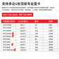 联想(ThinkStation)PX工作站/2*6430/512G/3*2T+4*12T/4*RTX6000 Ada双电图片