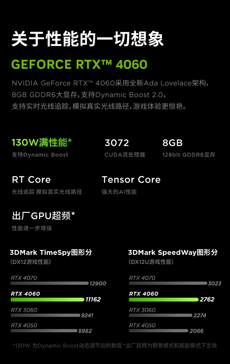 儿童联想识字1500字