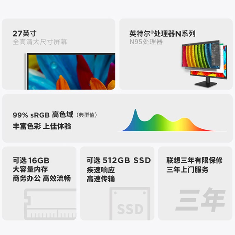 联想一体计算机 来酷 N95 27英寸一体台式机 黑色图片