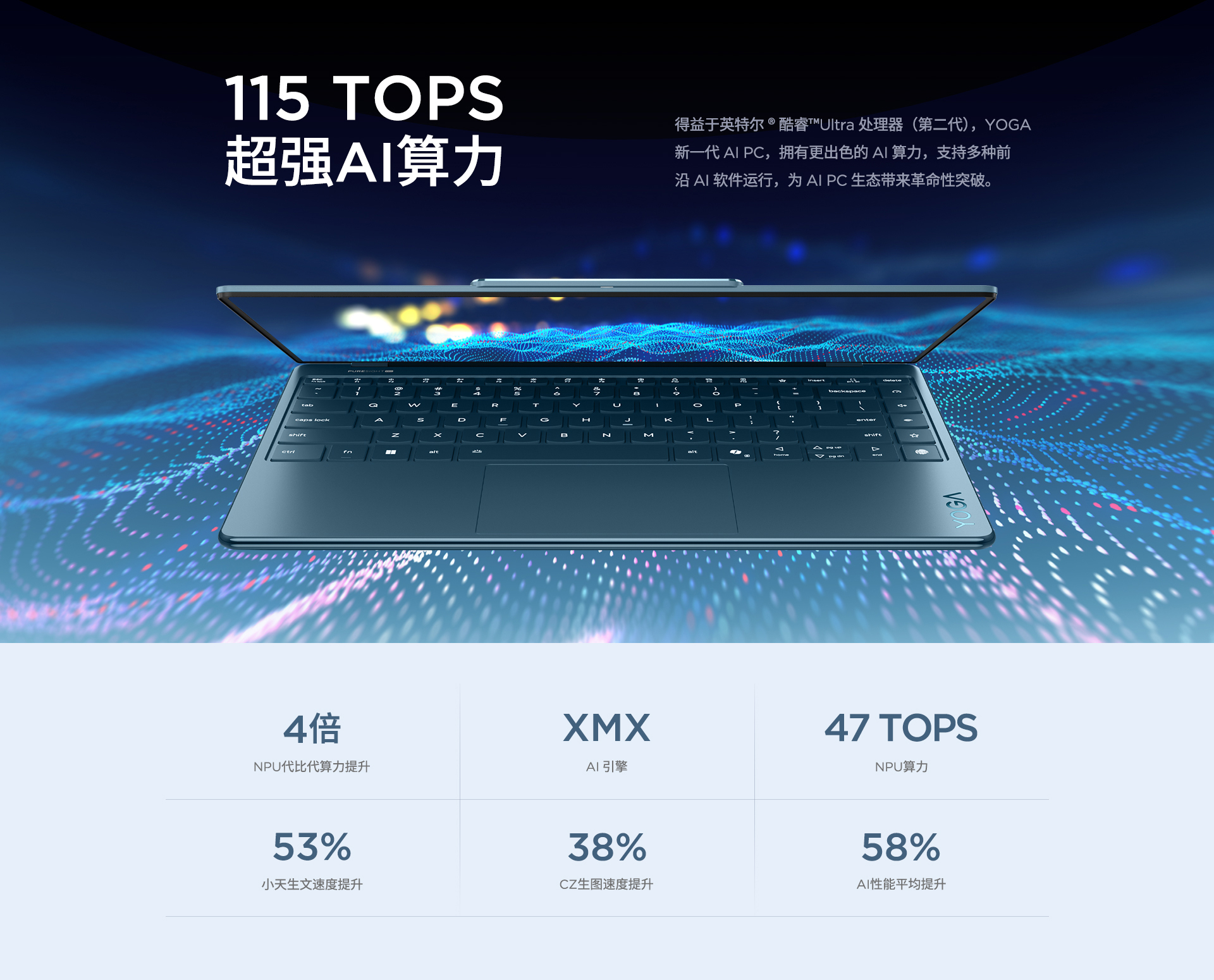 YOGA Air X AI元启版 14英寸轻薄笔记本电脑 雾海蓝_多少钱_参数_图片_价格_用户评价_联想商城