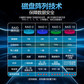 联想服务器TS90X 单路塔式服务器 1颗至强 E-2356G 8G内存｜1TB硬盘图片