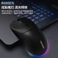三模无线游戏鼠标GM10W图片