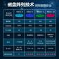 联想服务器ThinkSystem ST58 V2单路塔式 至强E-2378 8G内存丨256G固态+1T硬盘图片