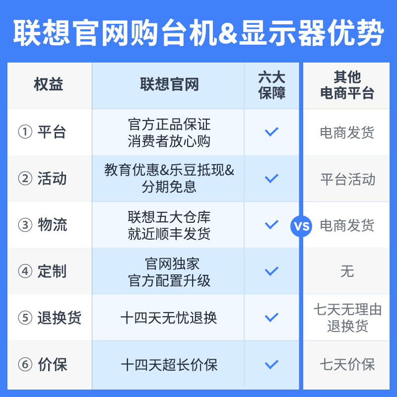 小新24 一体机i5-13420H 23.8英寸 一体台式机图片