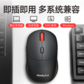 联想thinkplus WL300 无线办公鼠标图片