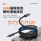 联想来酷磁吸自收纳编织快充数据线Type-C接口加长USB-C转USB-C桌面便携充电线图片