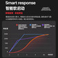 摩飞 手持料理机MR6007图片
