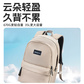 联想thinkplus日常通勤双肩包 FC300 黑色图片