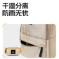 联想thinkplus日常通勤双肩包 FC300 卡其色图片
