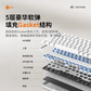 联想来酷三模游戏键盘三模畅连人体工程学高低布局超大容量强劲续航（白色）图片