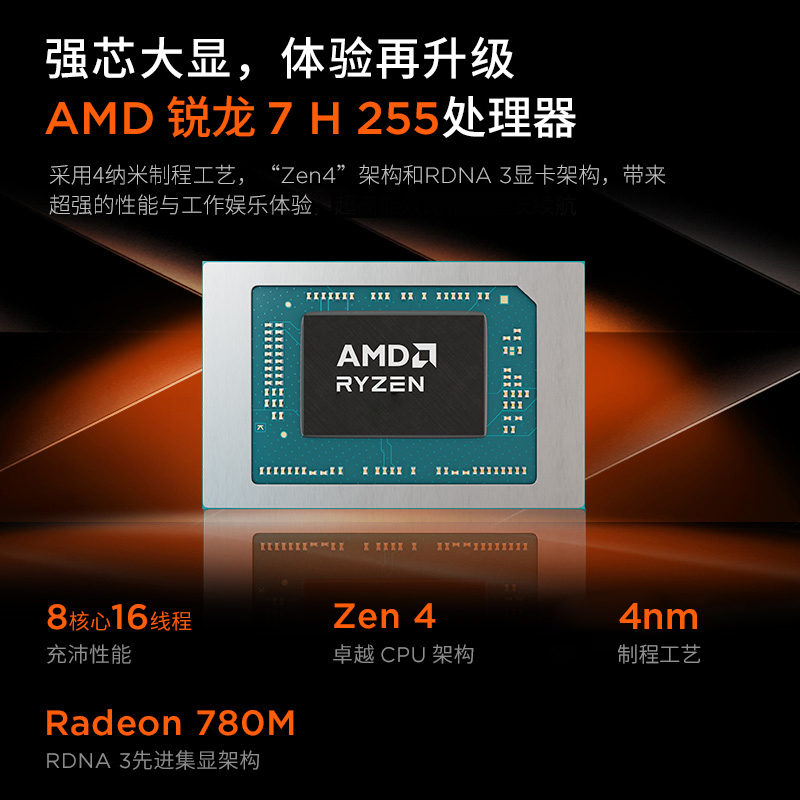 【娱乐家庭优选】小新27 锐龙版R7 16G 高分高刷高色域一体电脑 云影色图片