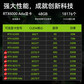 联想ThinkSystem SR650 V3 双路机架式服务器 1颗银牌4410Y丨128G DDR5丨2x3.84T图片