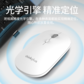 thinkplus M20 无线办公鼠标-蓝色 QXR1S25131图片